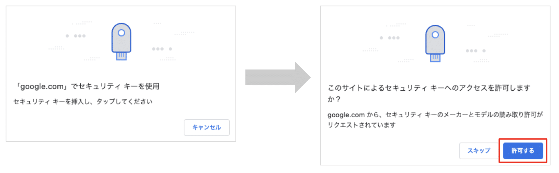 Googleの「Titan セキュリティキー」とは？ 機能や使い方を解説 – TD SYNNEX BLOG