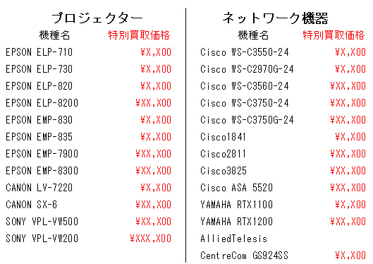 キャンペーン対象機種例