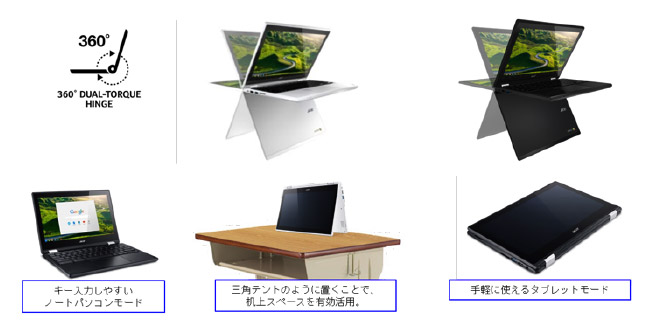 シネックスジャパン、日本エイサーの Chrome OS搭載新製品で