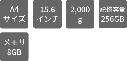 A4サイズ 15.6インチ 2,000g 記憶容量256GB メモリ8GB