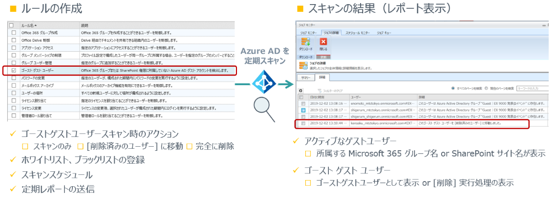 ゴーストゲストユーザーの自動検出と自動削除