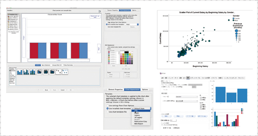散布図機能の拡張や図表テンプレート機能を向上