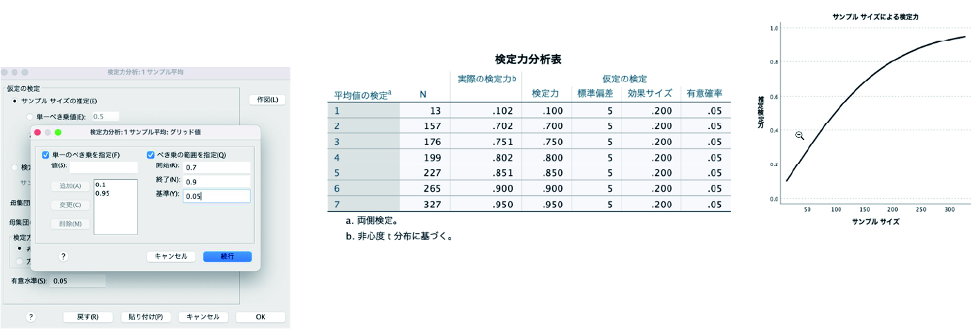 分析機能の機能拡張