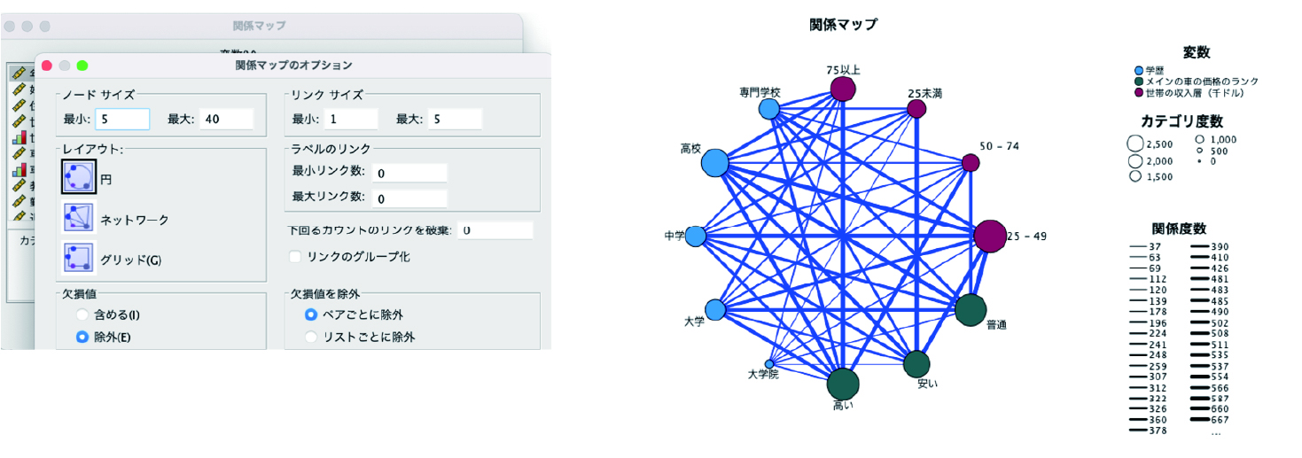 関係マップの追加