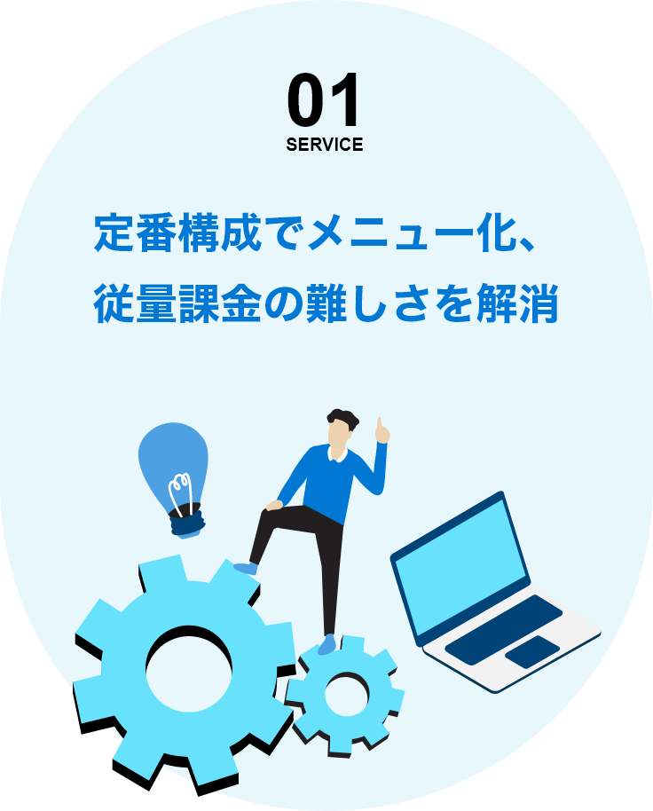 定番構成でメニュー化、従量課金の難しさを解消