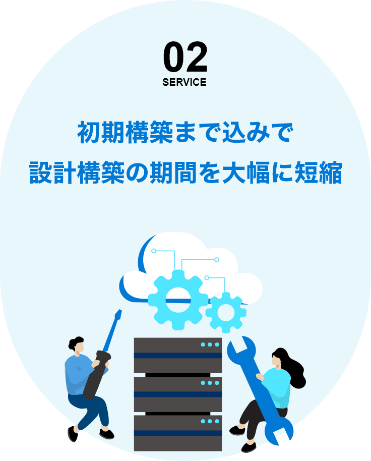 初期構築まで込みで設計構築の期間を大幅に短縮