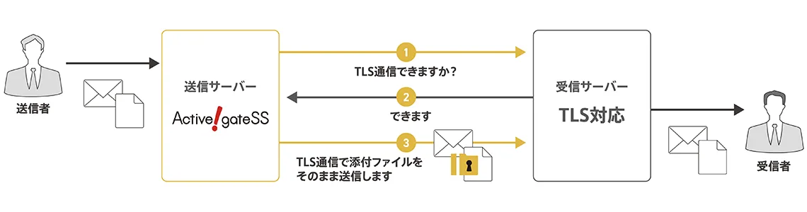 クオリティア_banner