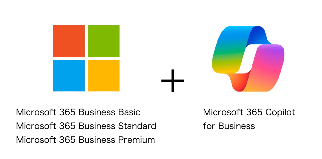 Microsoft 365 Copilot for Business 構成イメージ
