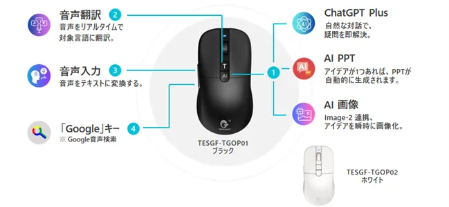 TD SYNNEX、生成AI搭載マウス「Tess Gift AIボイスマウス」を法人向け 