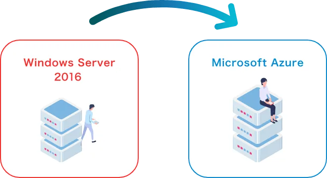 Windows Server 2016 から Microsoft Azure