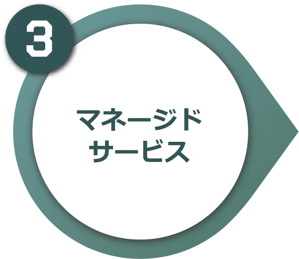 マネージドサービス