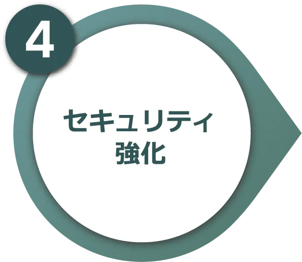 セキュリティ強化