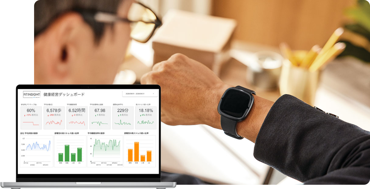 Google Fitbit