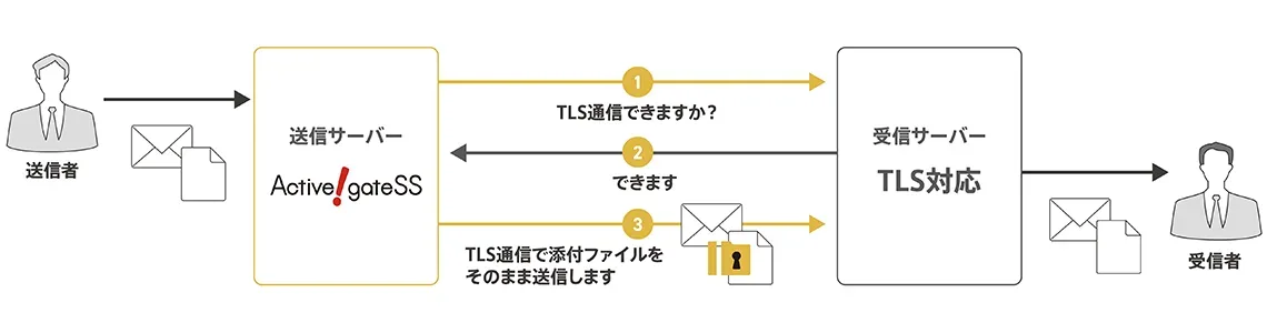 クオリティア_banner