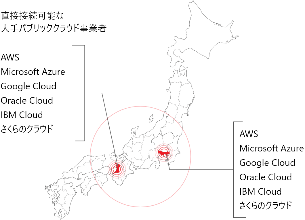 図版