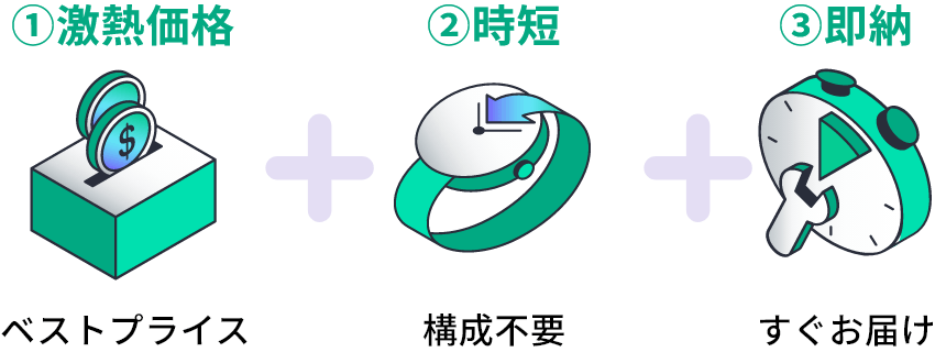 激熱価格＋時短+即納