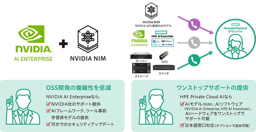 図
