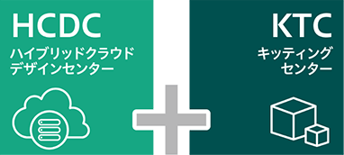 図