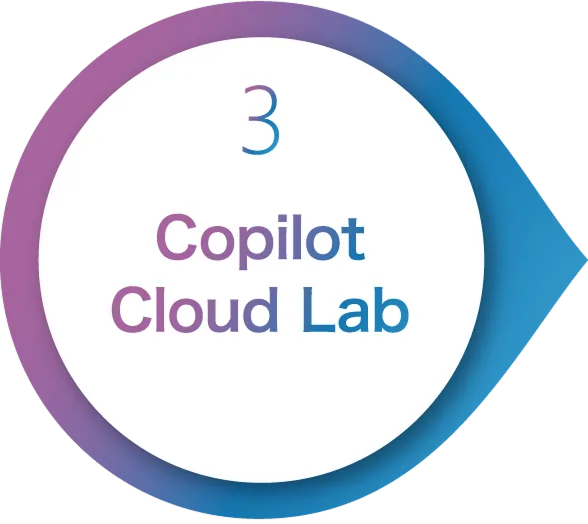 Copilot Cloud Lab